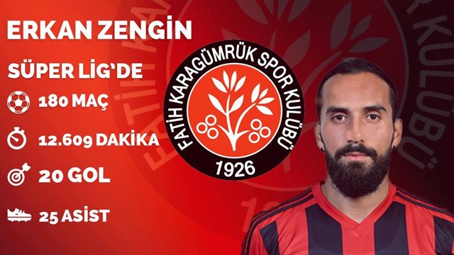 Karagümrük’ün yıldız transferleri sürüyor