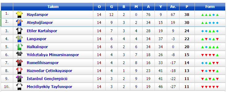 Ekran Alıntısı 10