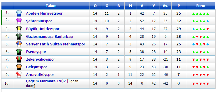 Ekran Alıntısı 12