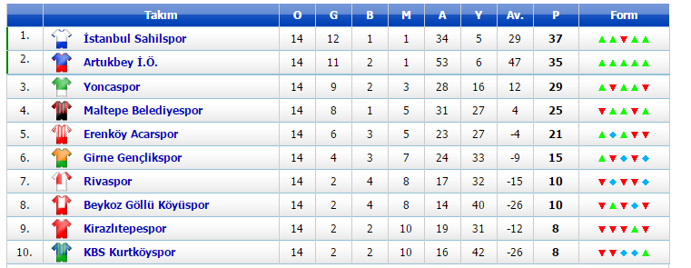 Ekran Alıntısı 14