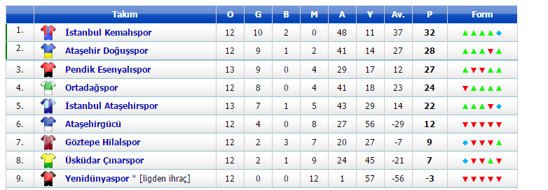 Ekran Alıntısı 16