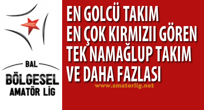 Bölgesel Amatör Lig sezon sonu değerlendirmesi